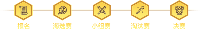 联赛流程