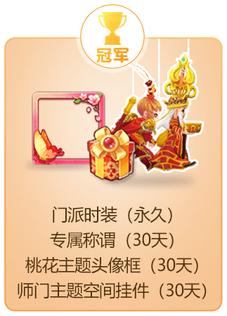 活动奖励